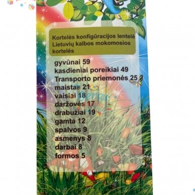 Lietuviškos lavinamosios kortelės mokomajam aparatui Geras Žaislas 5 Lietuviškos lavinamosios kortelės mokomajam aparatui Geras Žaislas 5