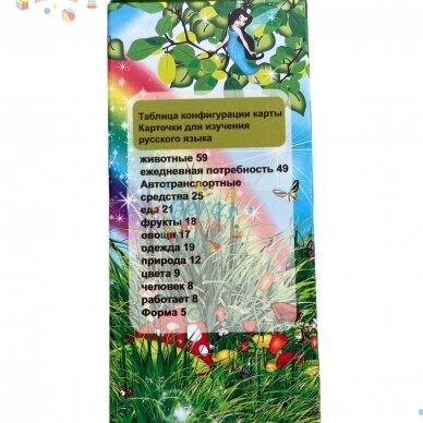 Rusiškai įgarsintos lavinamosios kortelės + aparatas Geras Žaislas 5 Rusiškai įgarsintos lavinamosios kortelės + aparatas Geras Žaislas 5